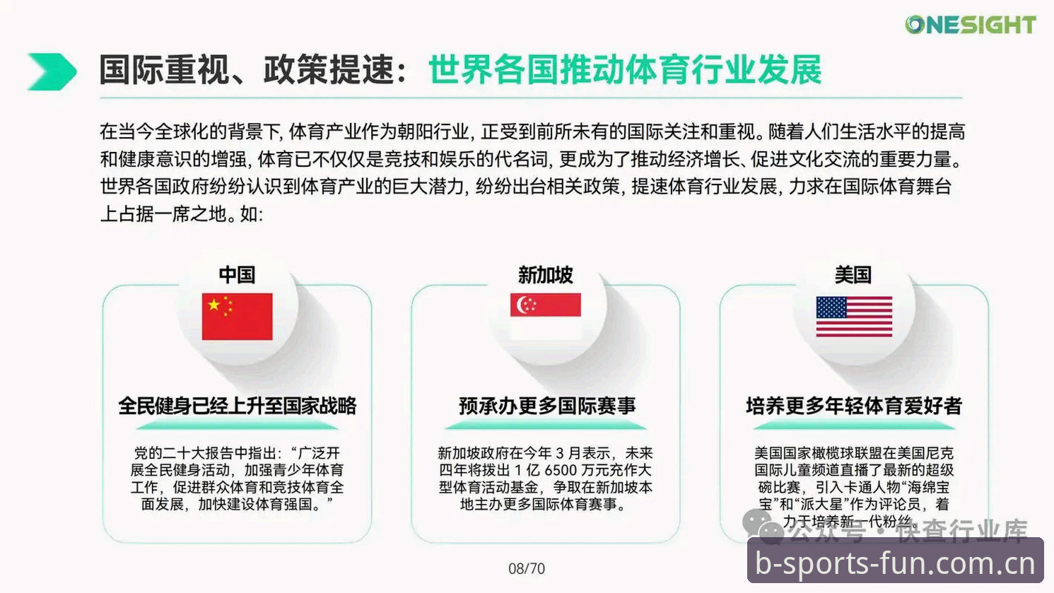 b体育平台怎么样常见问题 B体育平台2024年最新动态:用户常见问题全解析与行业趋势洞察