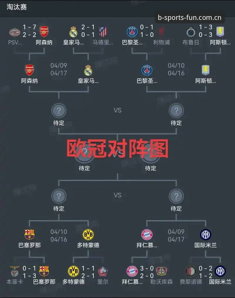 b体育官方安装失败 欧联杯决赛深度复盘教程——从维拉捧杯看体育娱乐平台观赛新体验